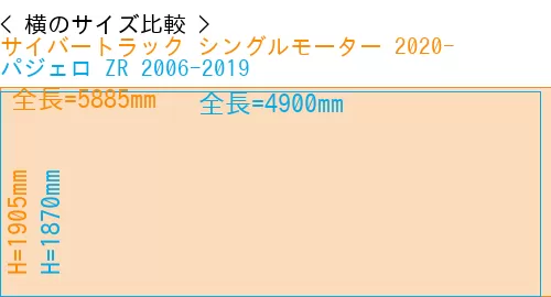 #サイバートラック シングルモーター 2020- + パジェロ ZR 2006-2019